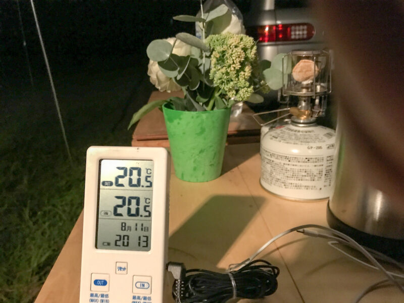 気温20℃